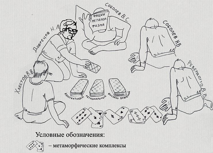 Рисунок из неопубликованной статьи Е. В. Склярова «Н. Л. Добрецов и тектонические аспекты метаморфизма». На этом дружеском шарже изображены лауреаты Ленинской премии