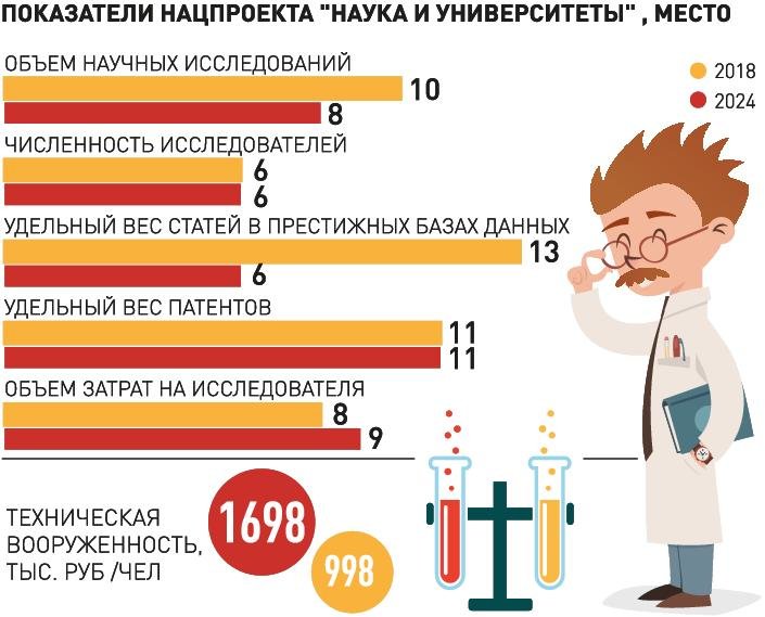 показатели_нац_проект.jpg